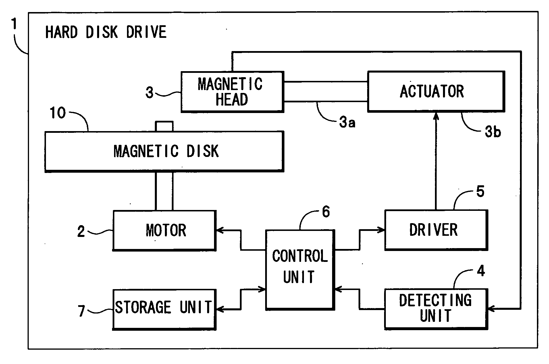 Magnetic recording medium, recording/reproducing apparatus, and stamper