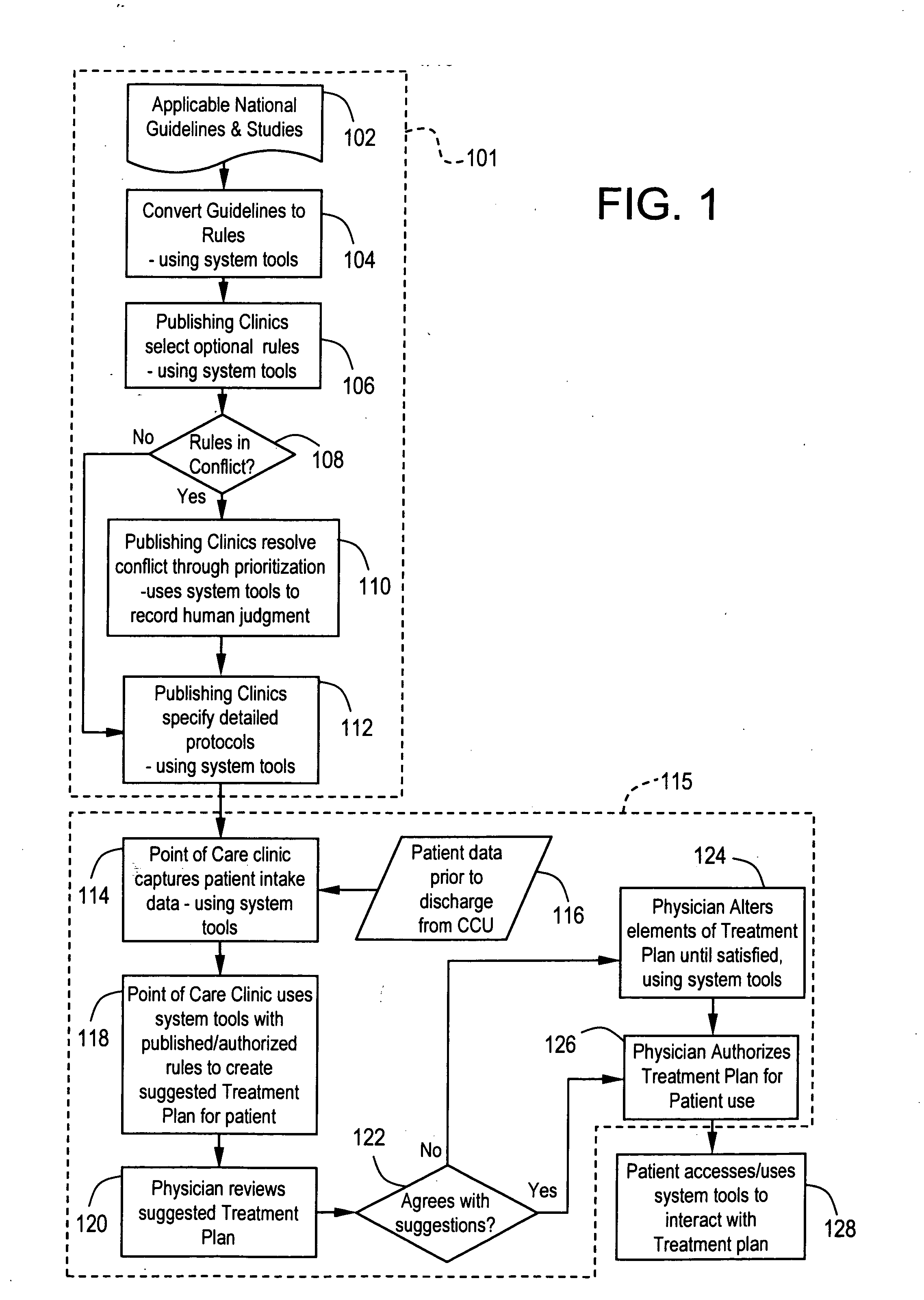 Methods and apparatus for automated interactive medical management