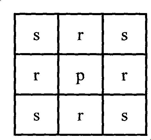 Method for selecting qualified iris image from video frequency stream