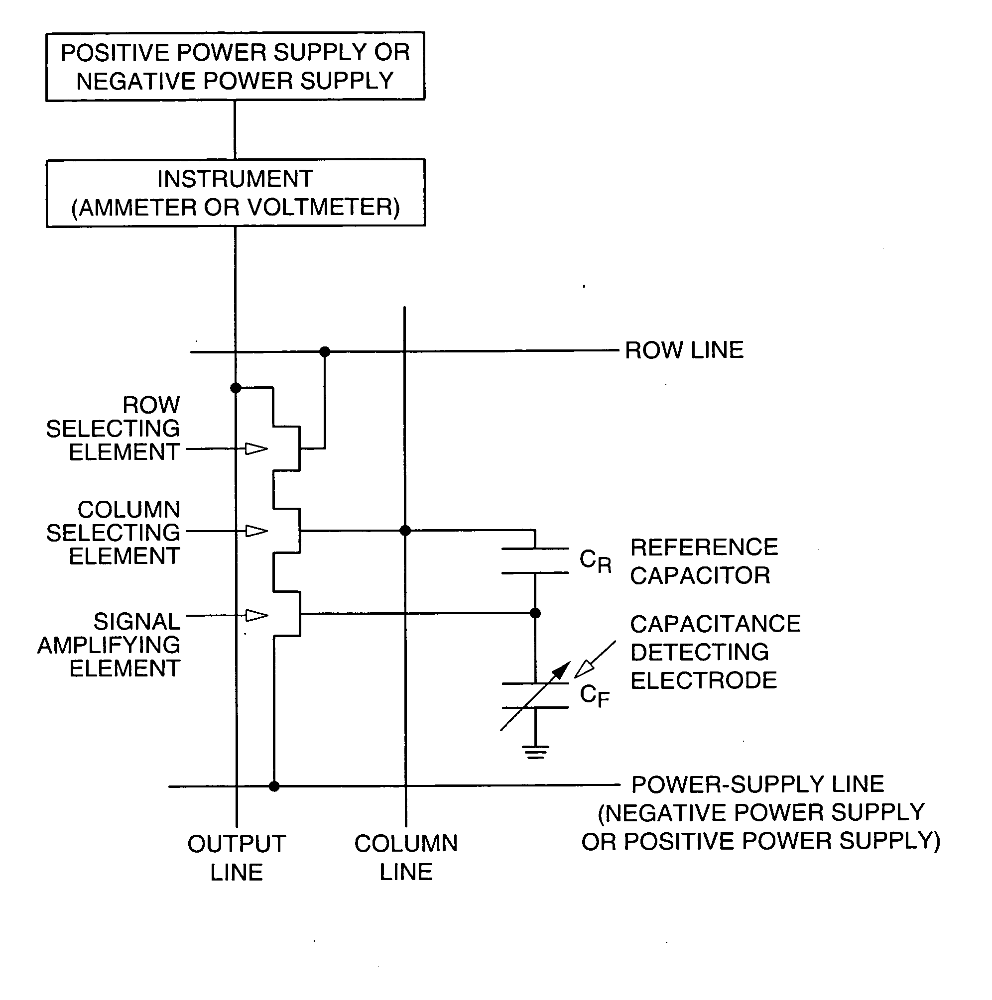 Electrostatic capacitance detection device