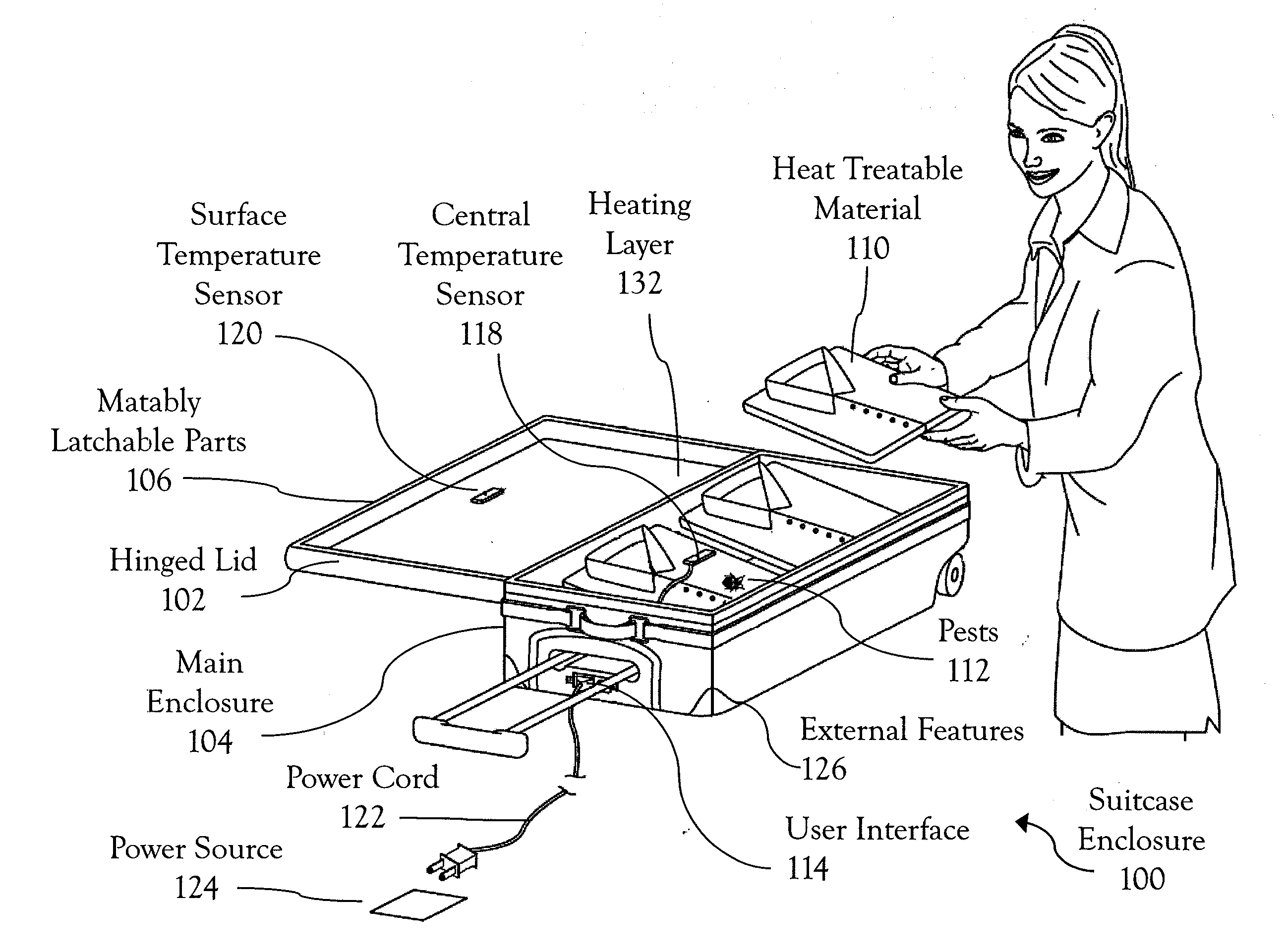 Heatable enclosure for pest eradication