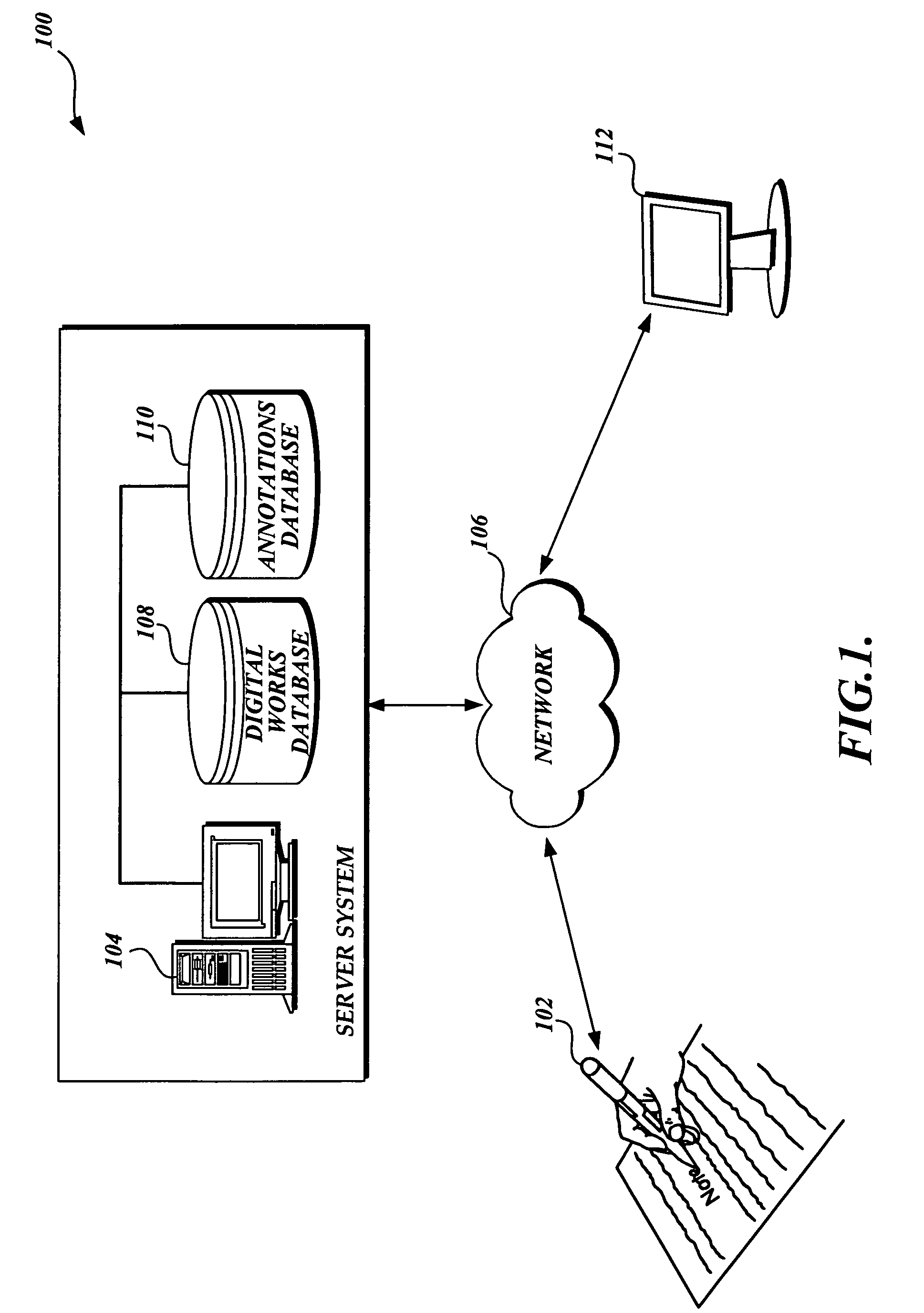 Electronic input device, system, and method using human-comprehensible content to automatically correlate an annotation of a paper document with a digital version of the document