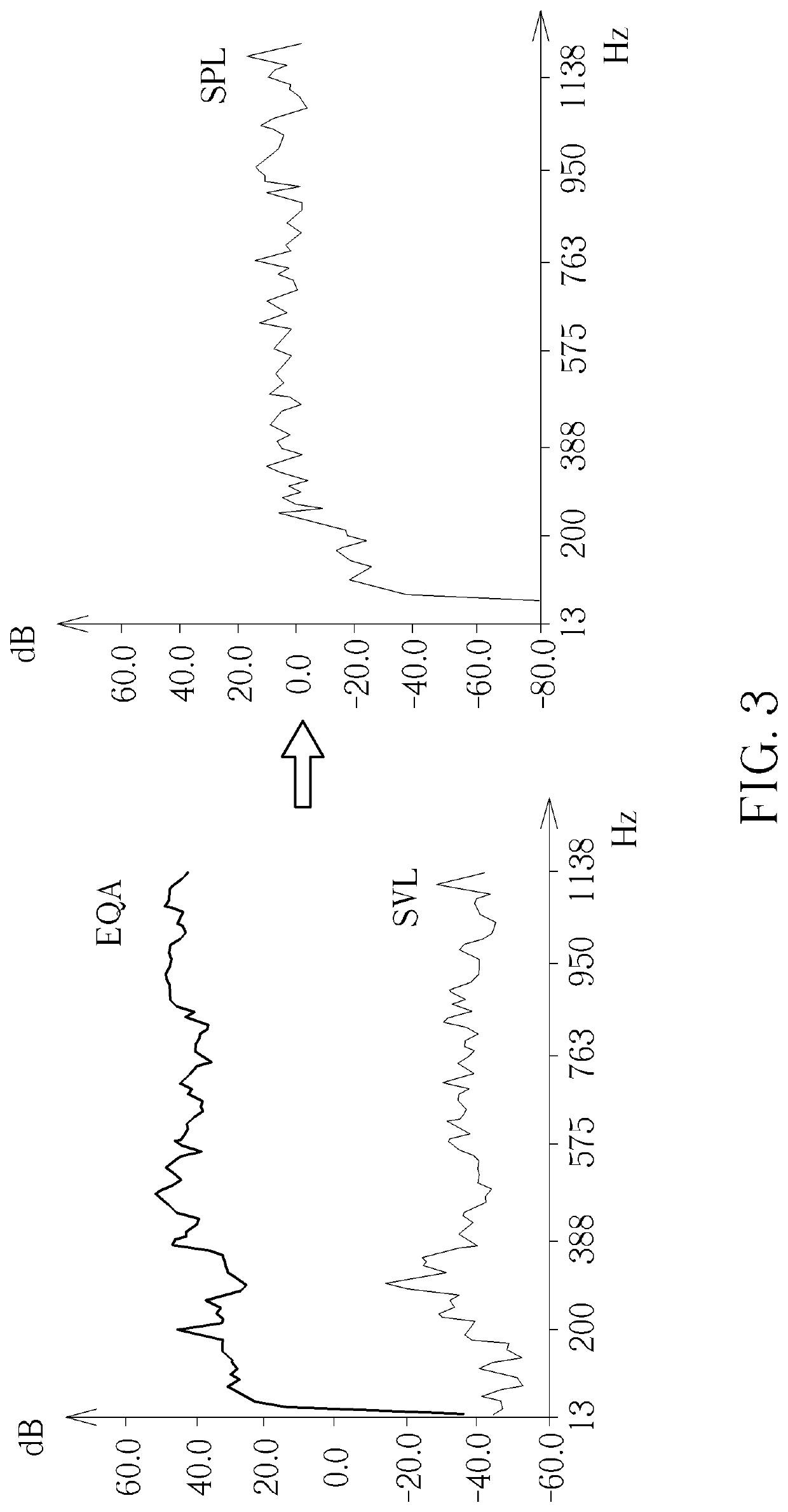 Acoustic noise detection method and system using vibration sensor to detect acoustic noise