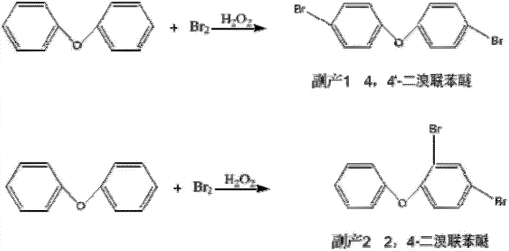 Synthesis method of (s)-1-(4-diphenyl ether)-2-hydroxy-3-chloropropane