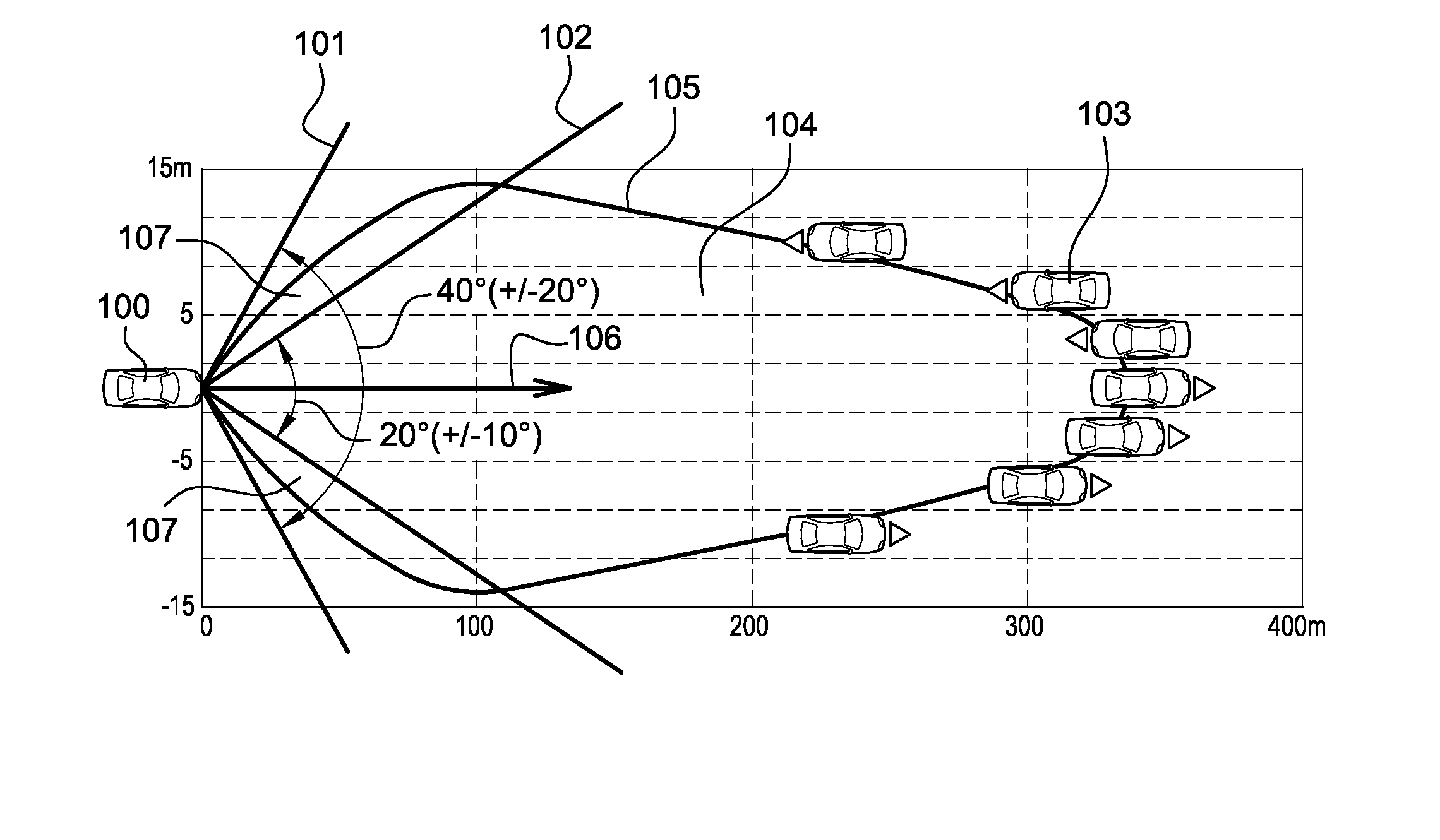 Device intended to support the driving of a motor vehicle comprising a system capable of capturing stereoscopic images