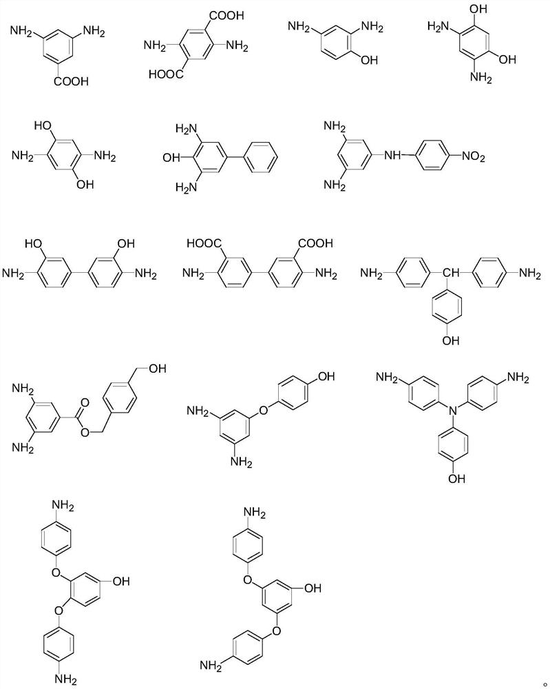 Polyimide composite glue, black matte polyimide material and its preparation and application