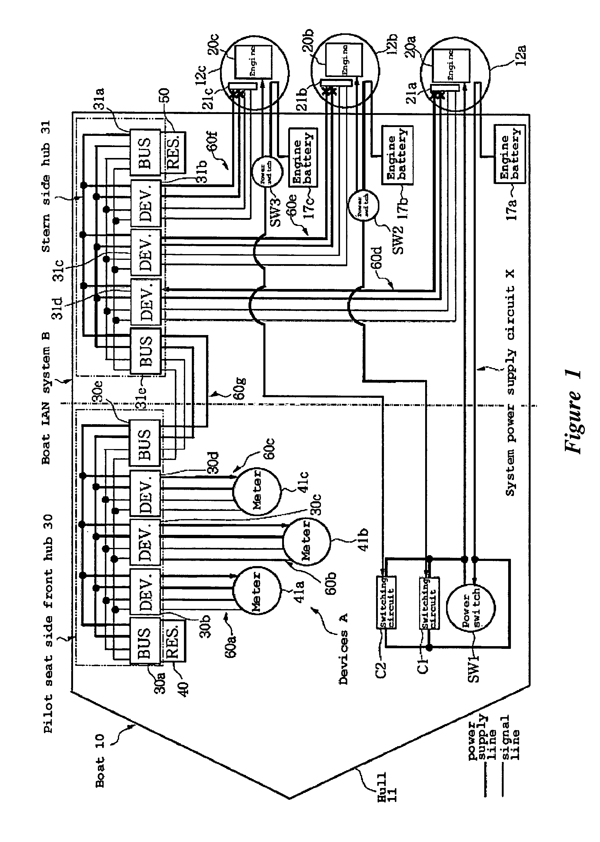 Power supply system for boat LAN system coping with plural engines