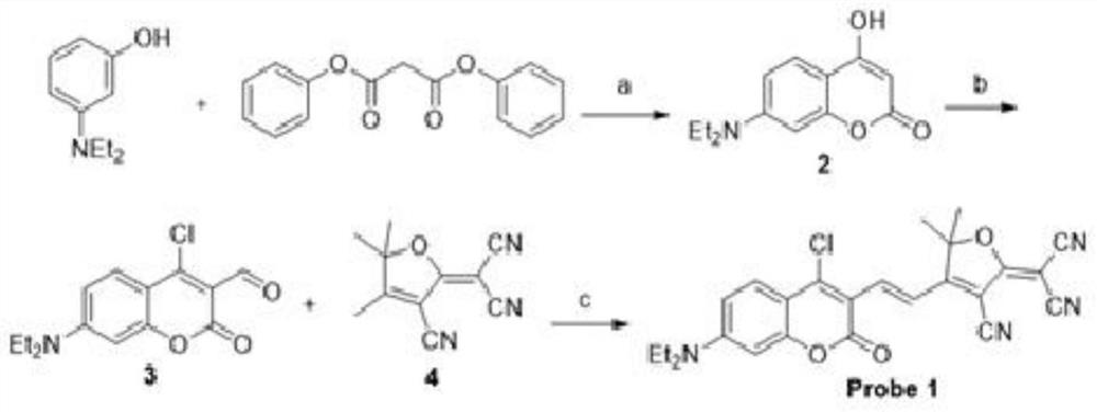 A fluorescent probe for detecting intracellular glutathione and its preparation method and application