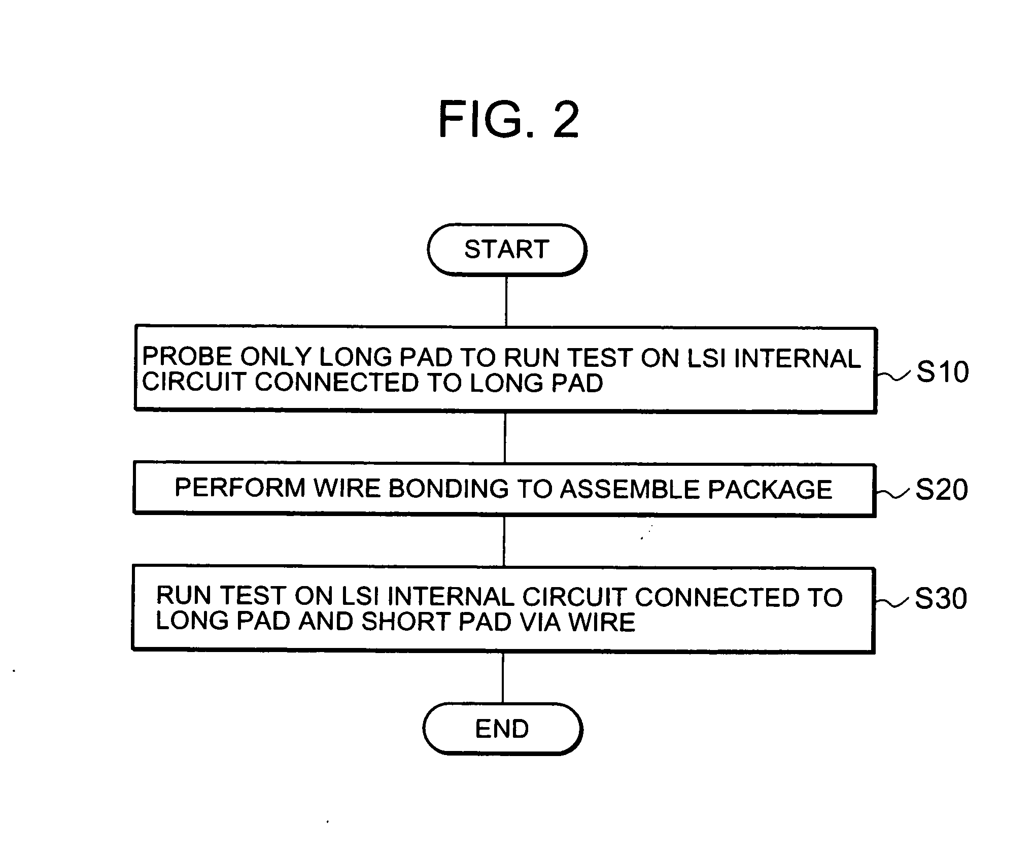 Semiconductor device and method of manufacturing the same