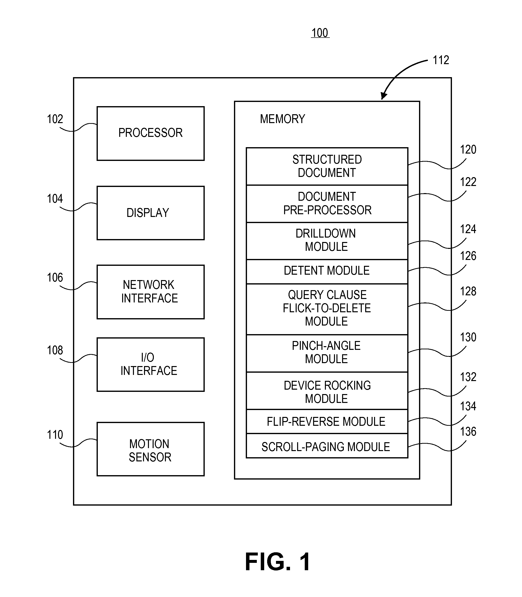 Display and navigation of structured electronic documents