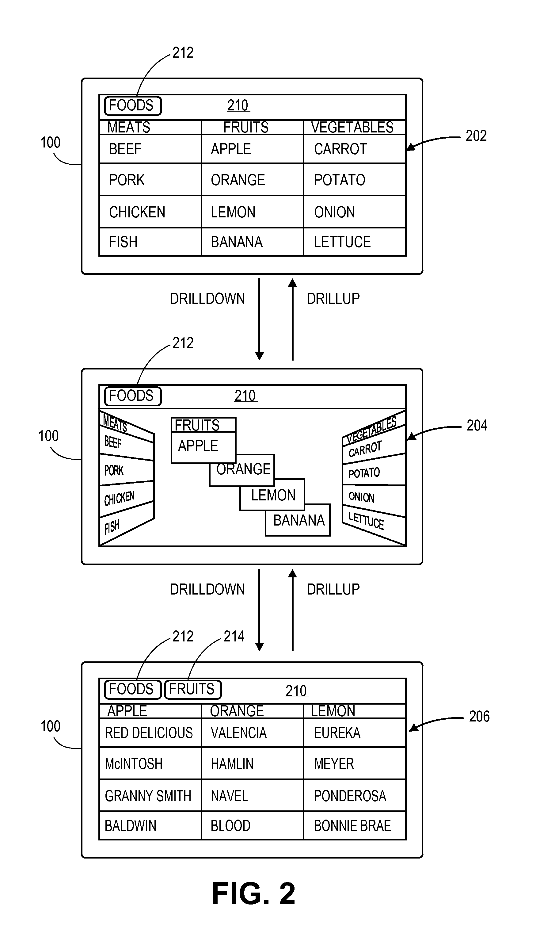 Display and navigation of structured electronic documents