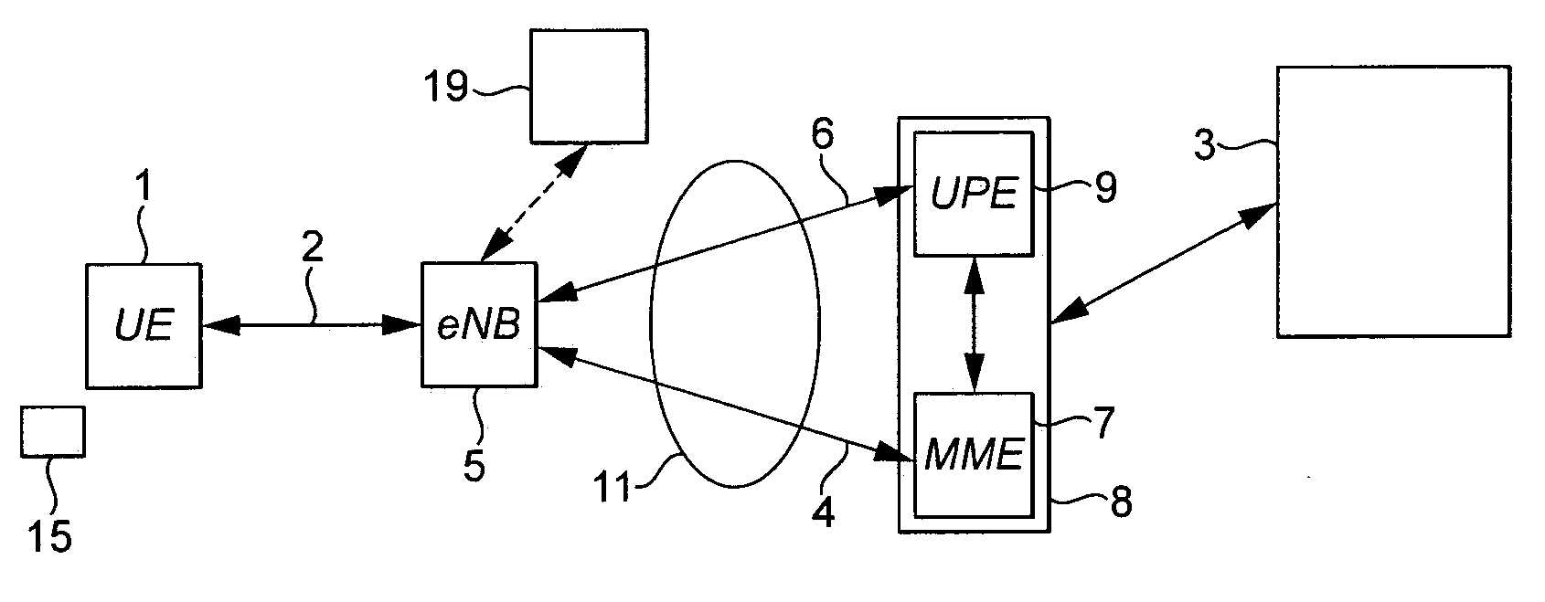 Telecommunications systems