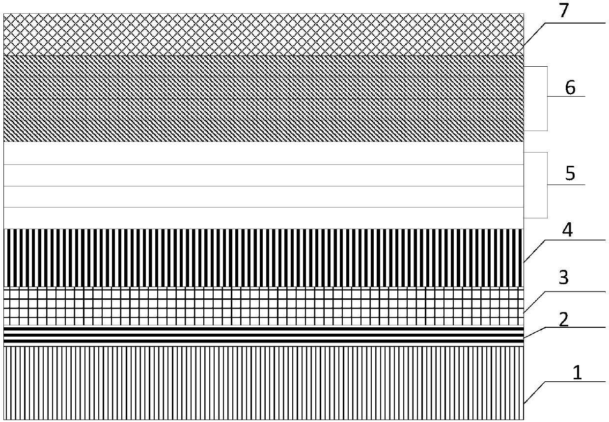 Ultraviolet LED epitaxial structure and growth method thereof