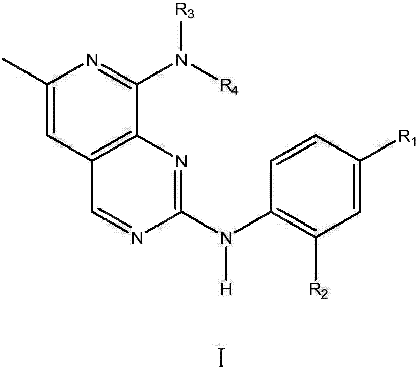 N2-phenyl-pyrido[3,4-d]pyrimidine-2,8-diamine derivatives and their use as MPS1 inhibitors