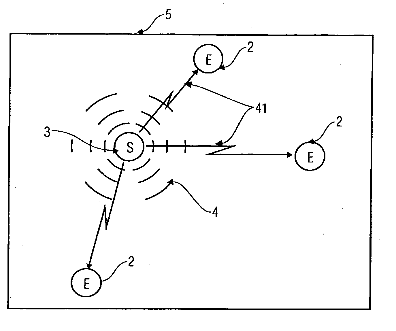 Device and method for measuring a rotational frequency of a movable game device
