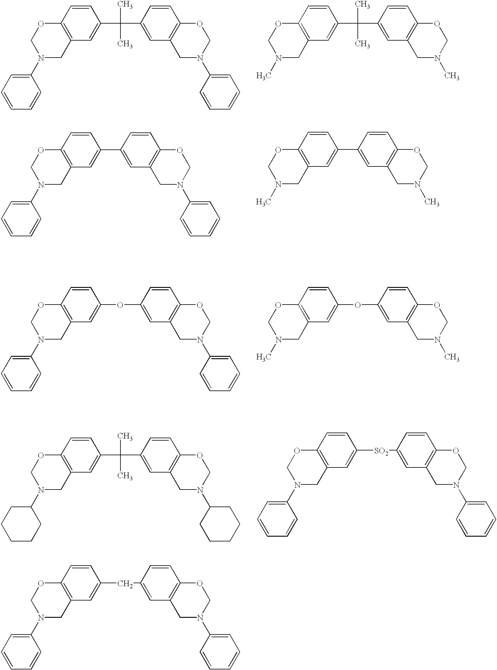 Coating composition containing benzoxazine compound
