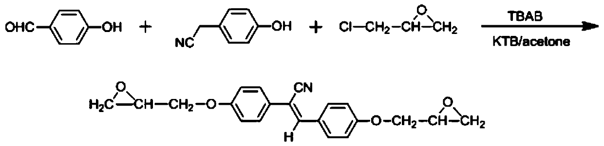 Cyanostilbene fluorescence epoxy compound, and preparation method and application thereof