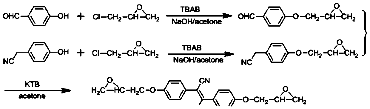 Cyanostilbene fluorescence epoxy compound, and preparation method and application thereof