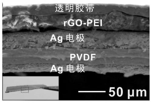 rGO-PEI/PVDF pyroelectric film and preparation method thereof