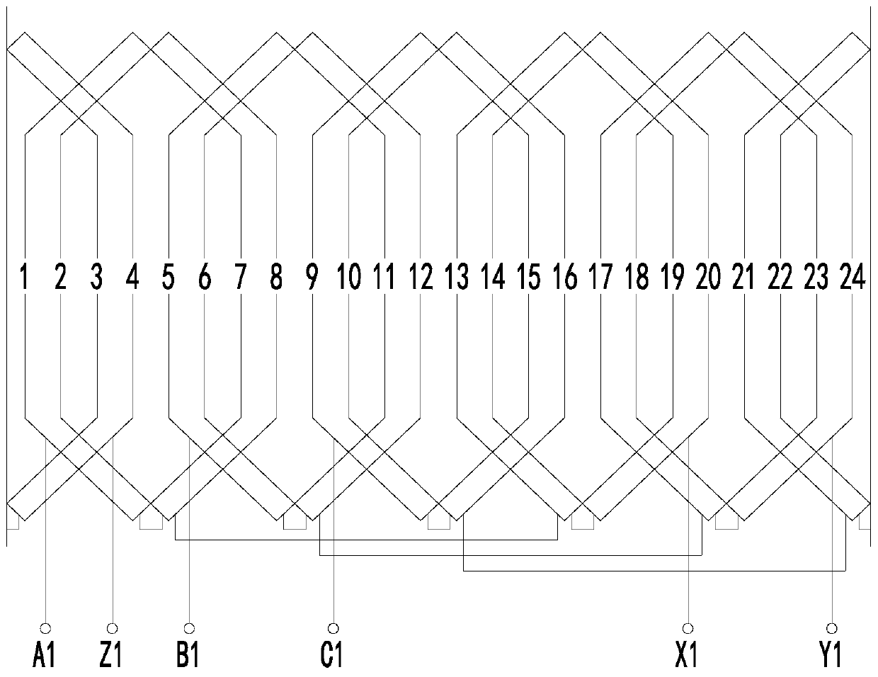 Six-phase rectification generator winding coil inserting structure and coil inserting method