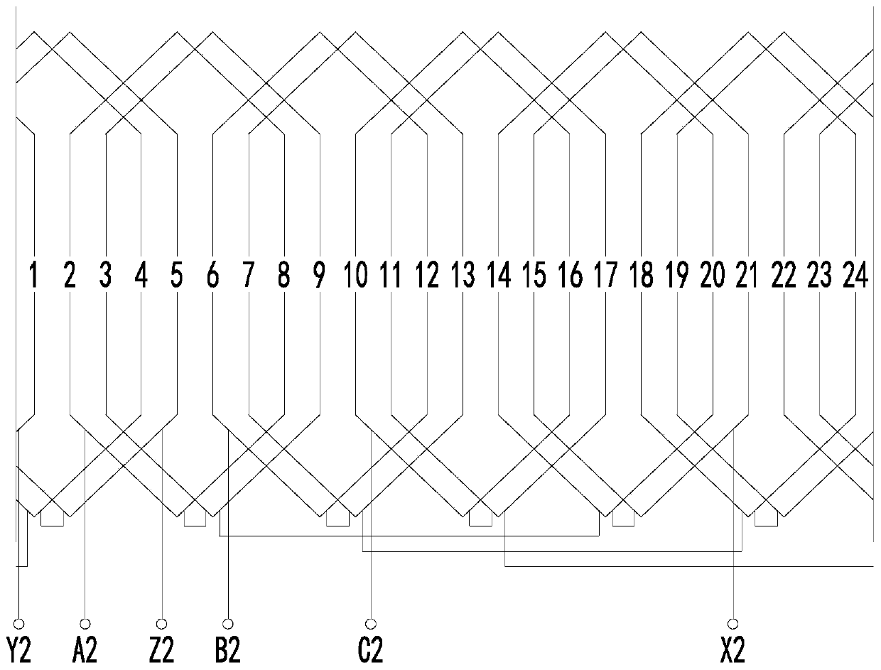 Six-phase rectification generator winding coil inserting structure and coil inserting method