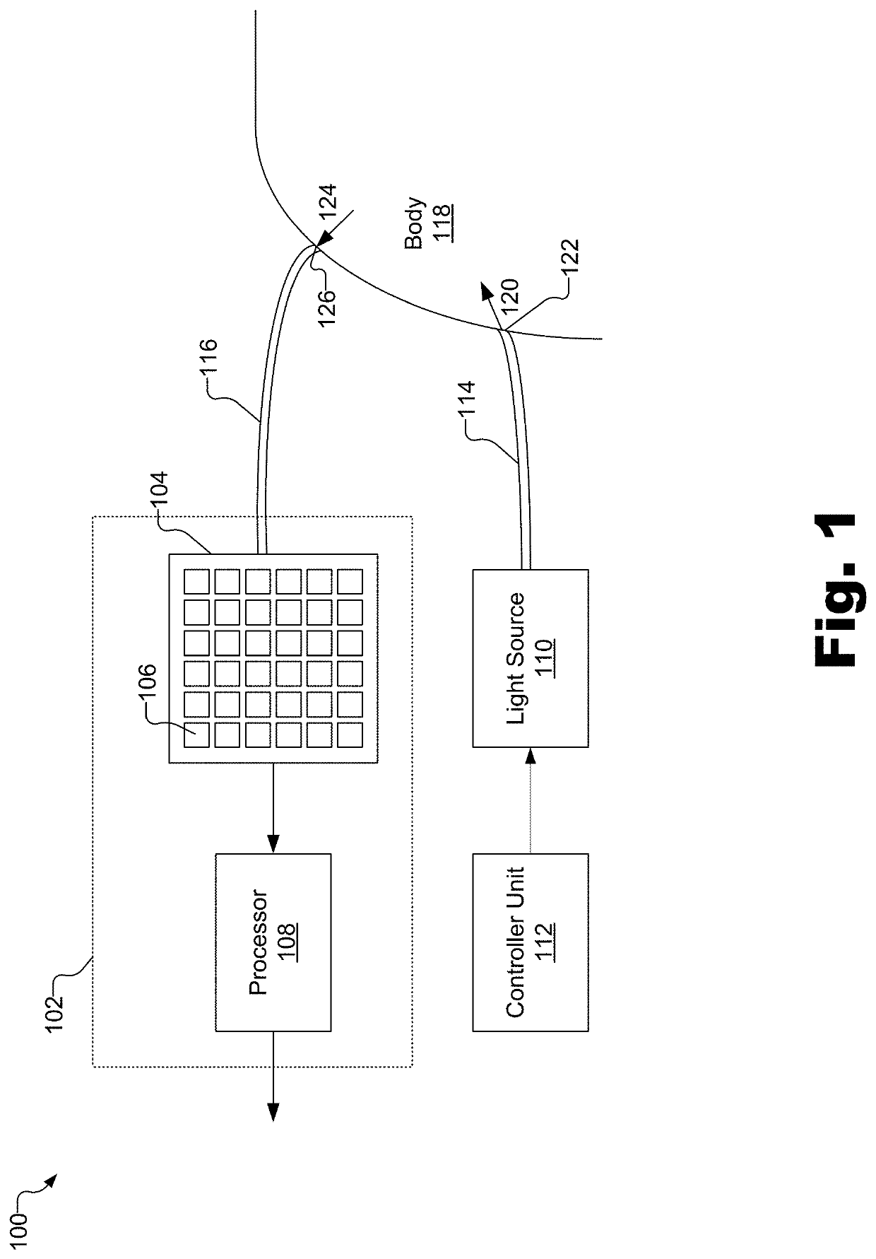 Spatial and Temporal-based Diffusive Correlation Spectroscopy Systems and Methods
