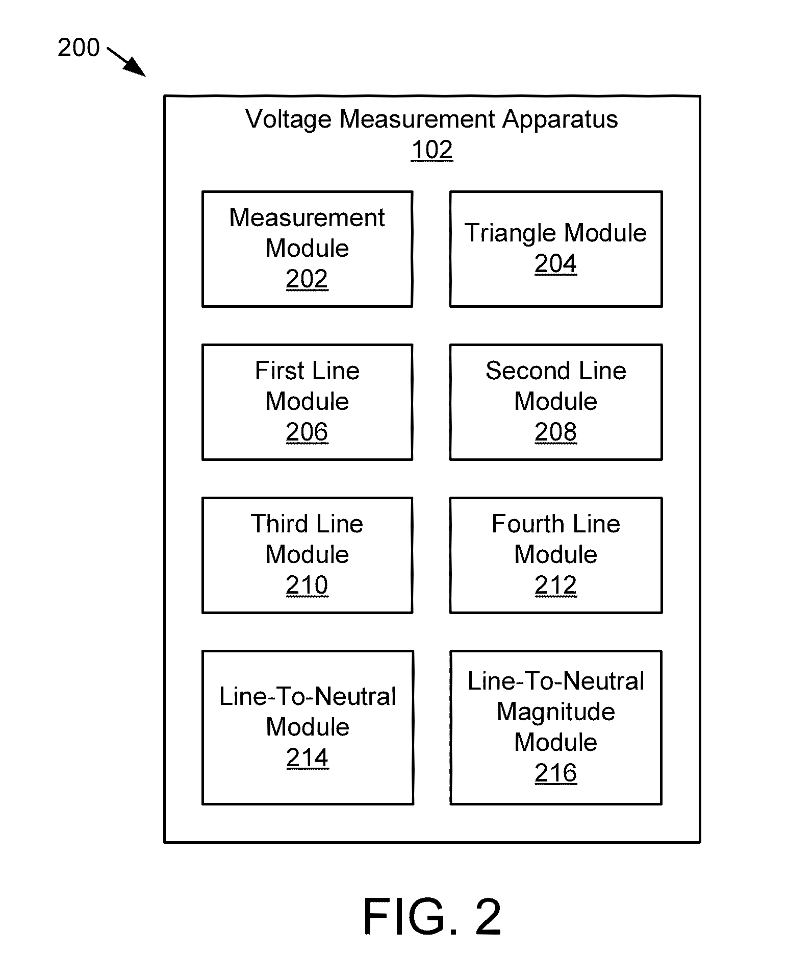 Calculating line-to-neutral voltages without a connection to a system neutral or earth ground