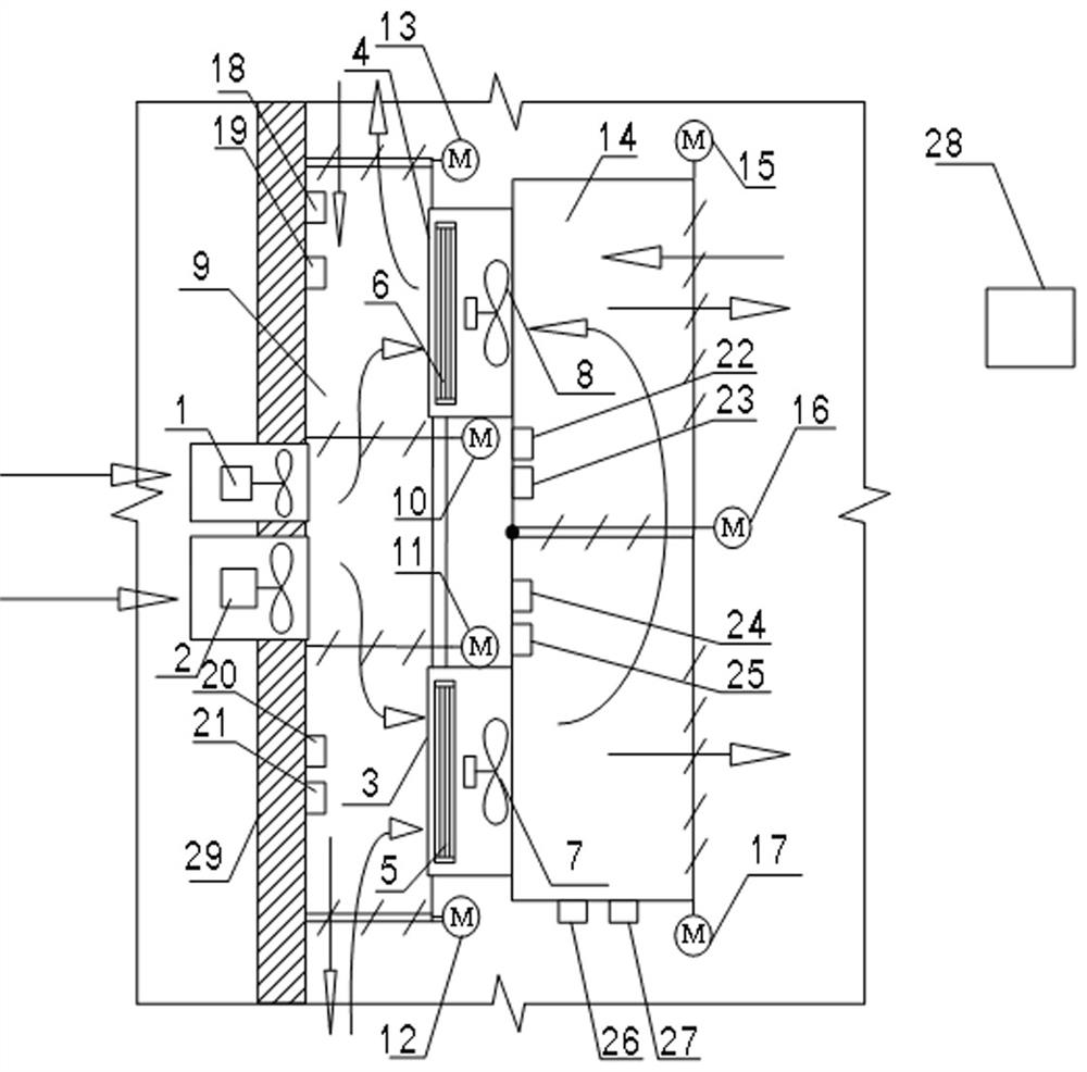 Energy cascade utilization system and method for exhaust air, air conditioner and heat pump hot water equipment