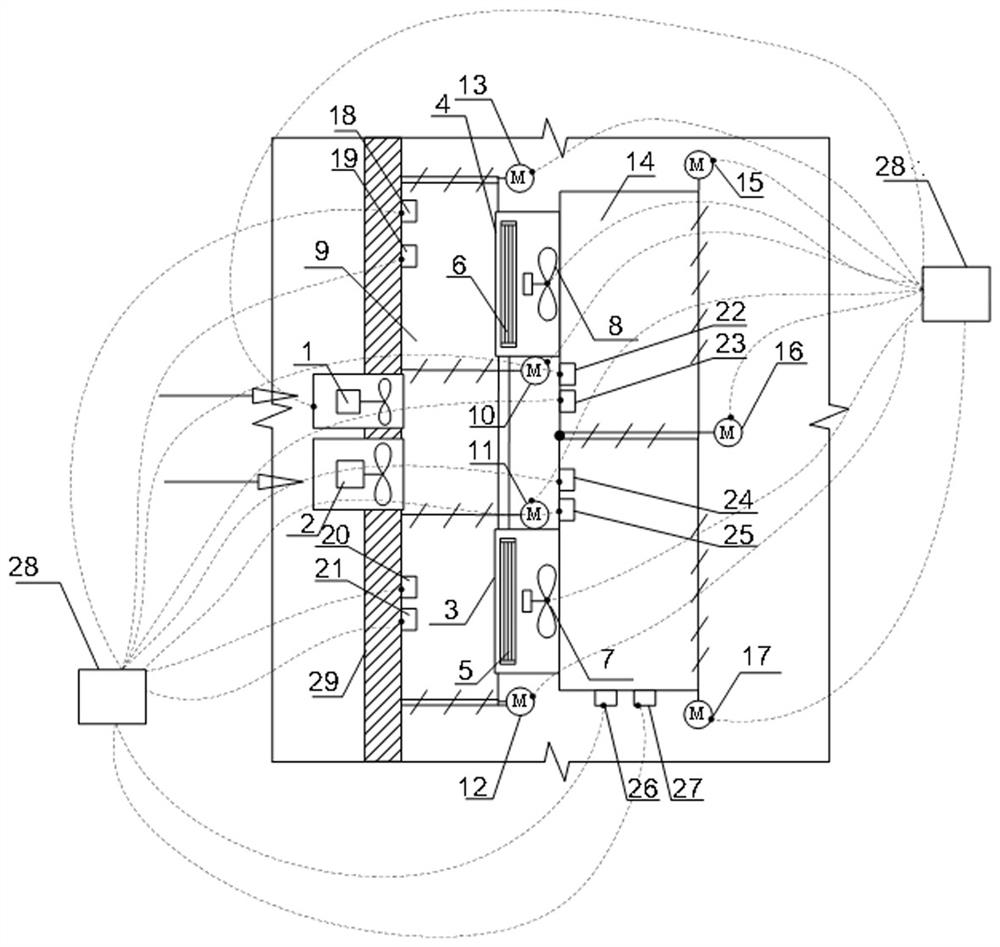 Energy cascade utilization system and method for exhaust air, air conditioner and heat pump hot water equipment