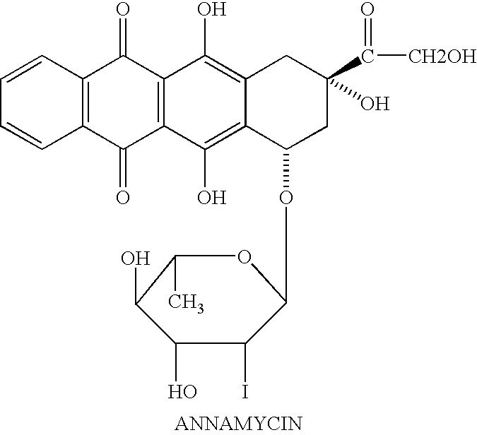 Method of cancer treatment