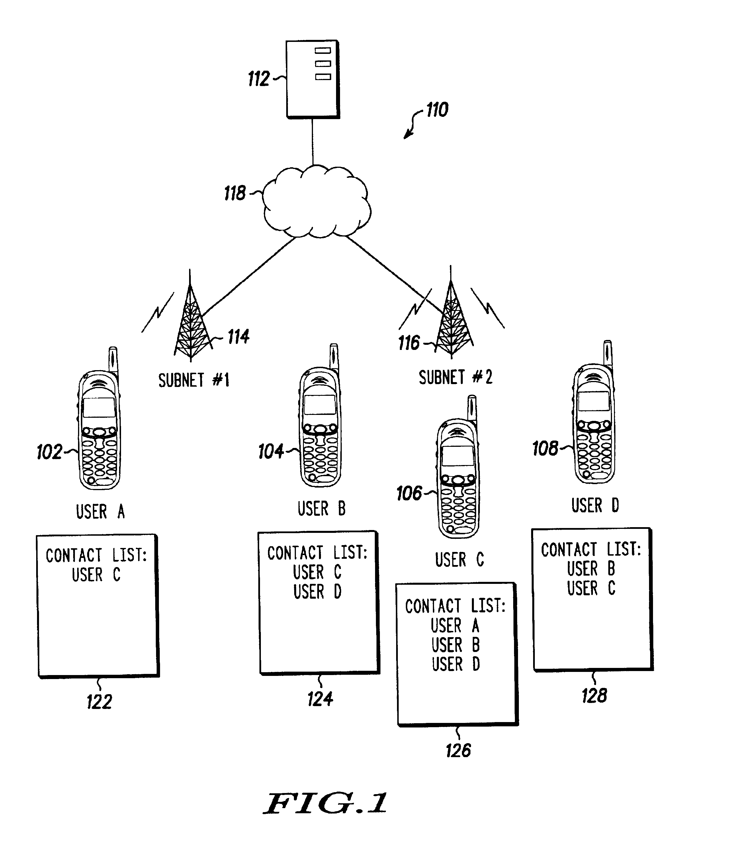 Multicast distribution of presence information for an instant messaging system