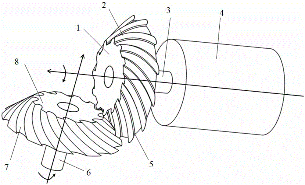 Spiral arc bevel gear mechanism without relative sliding