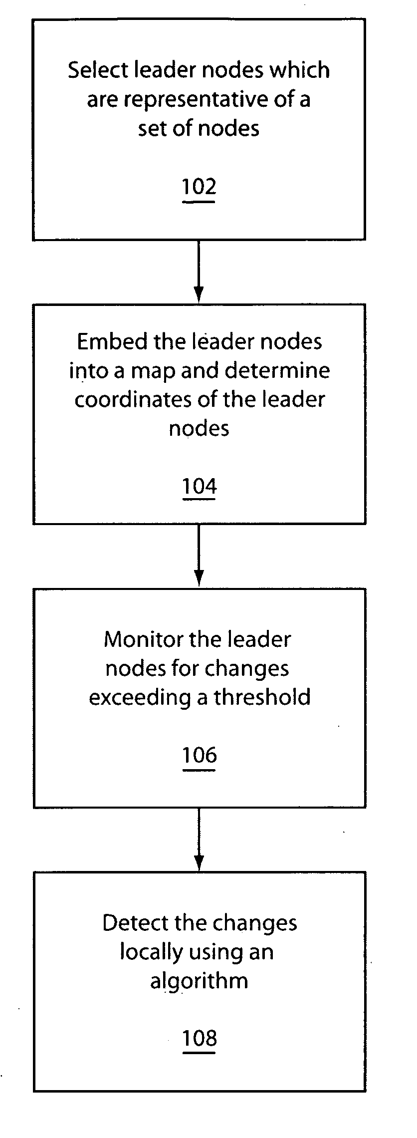 System and method for detecting status changes in a network using virtual coordinate mapping