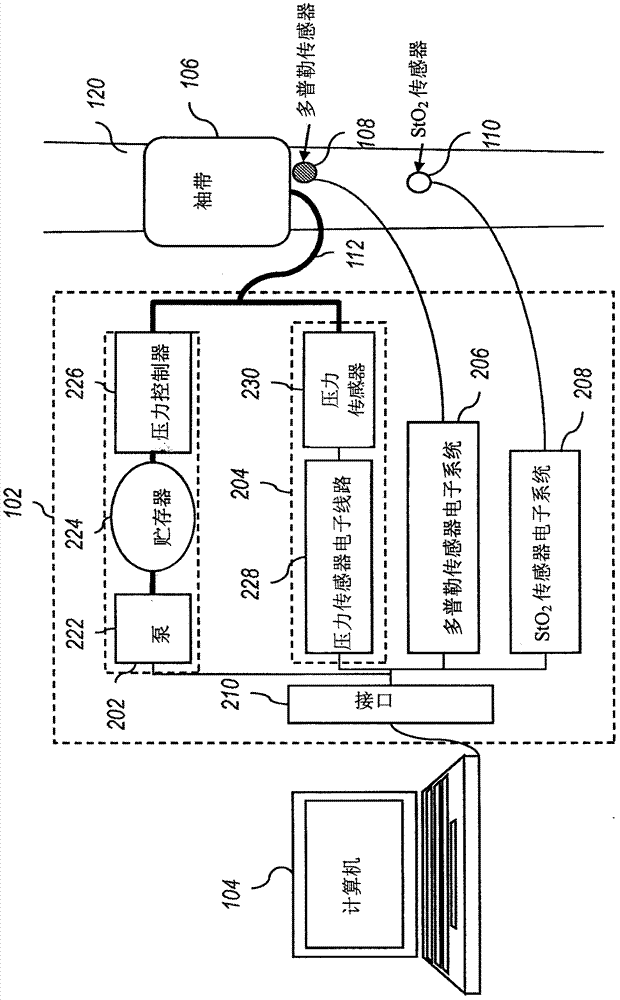 System and method of measuring changes in arterial volume of a limb segment