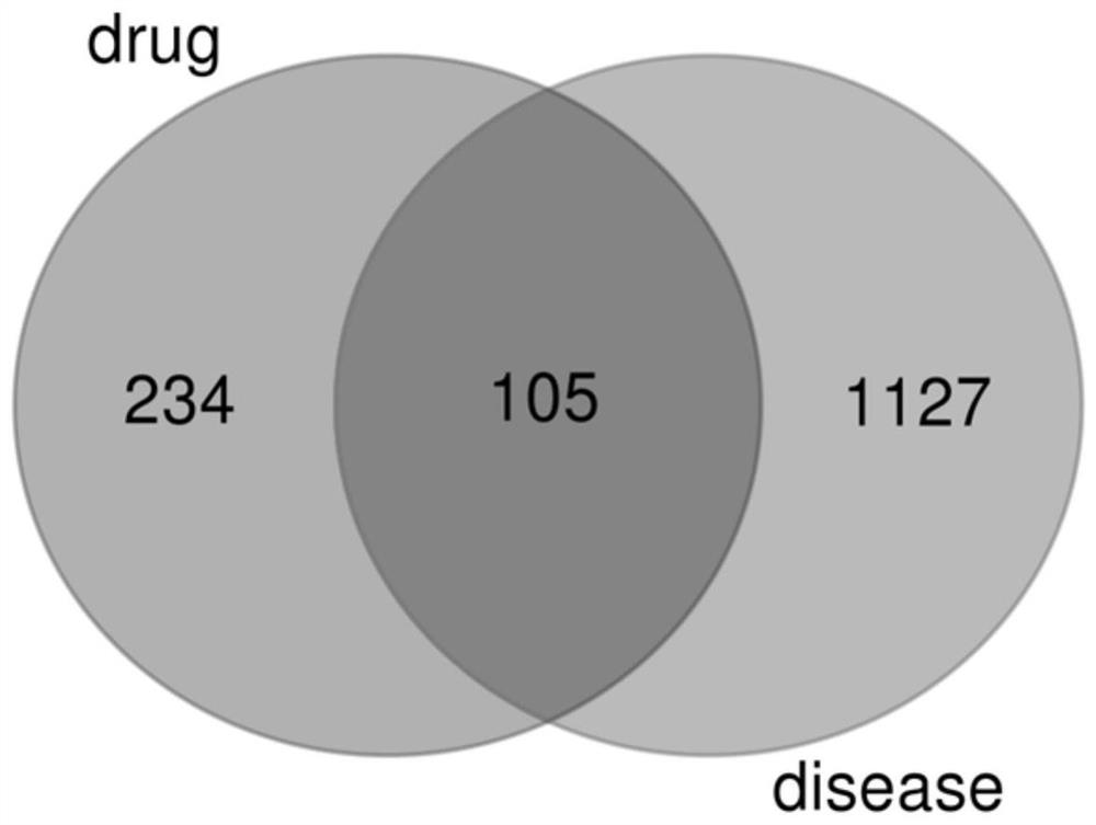 Prescription taking marine medicinal materials as monarch drugs and preparation method