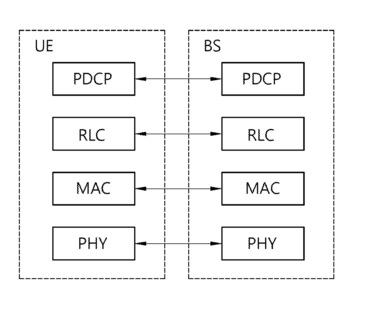 Method for evaluating correlation validity between estimation result and location information in wireless communication system, and apparatus supporting same