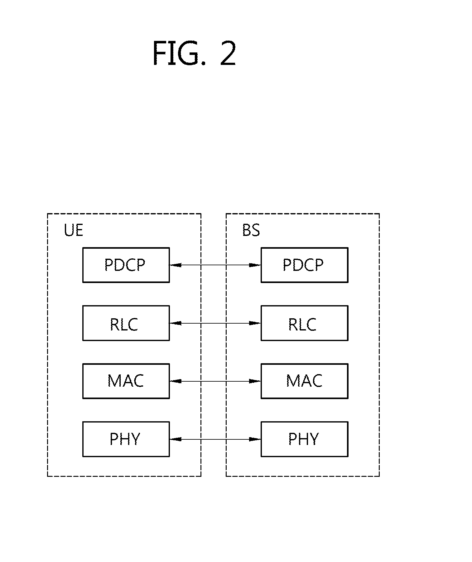 Method for evaluating correlation validity between estimation result and location information in wireless communication system, and apparatus supporting same