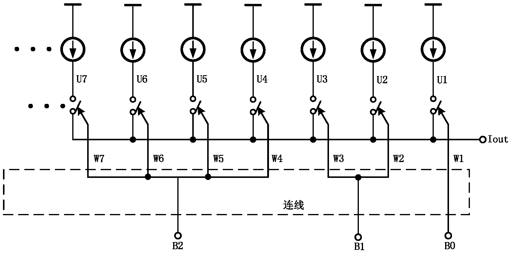 Grouping pseudo random rotation thermometer decoding circuit