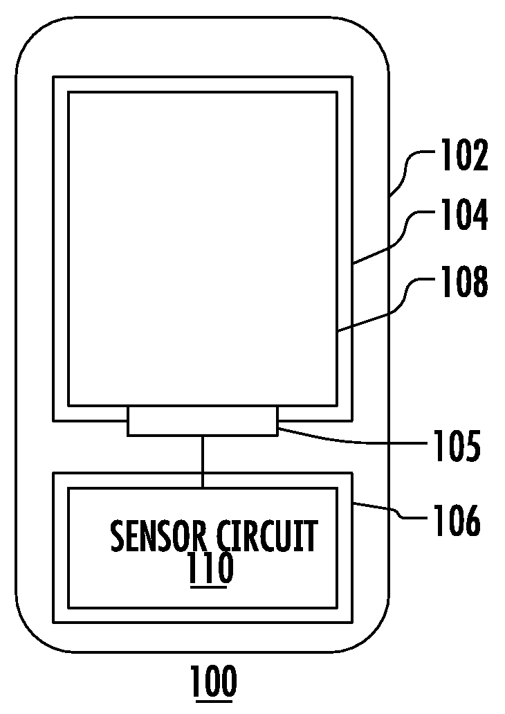 Touch sensor panel using regional and local electrodes to increase number of sense locations