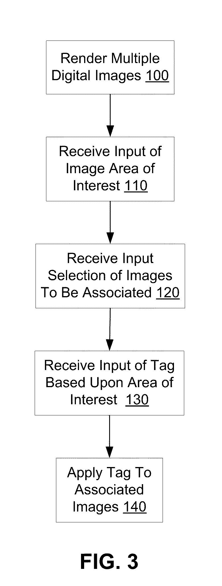 System and method for tagging multiple digital images