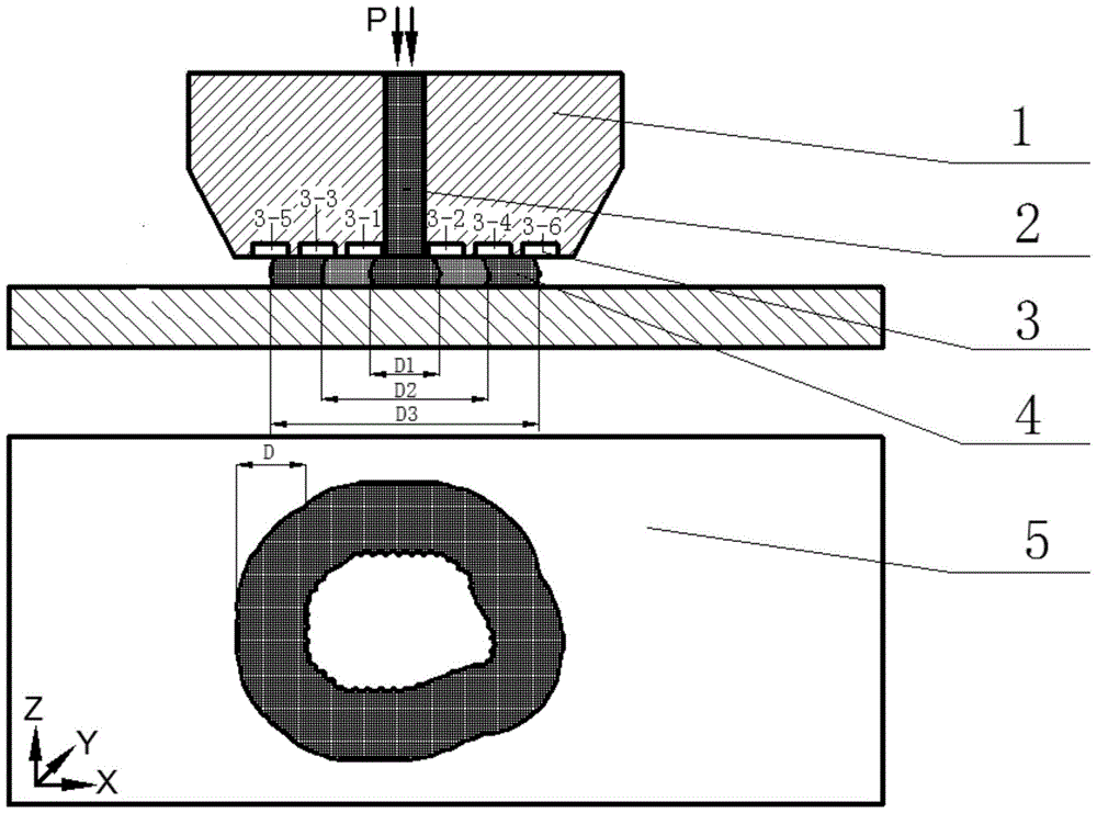Metal cladding forming device and method using gaps and grooves to constrain part layer thickness and layer width