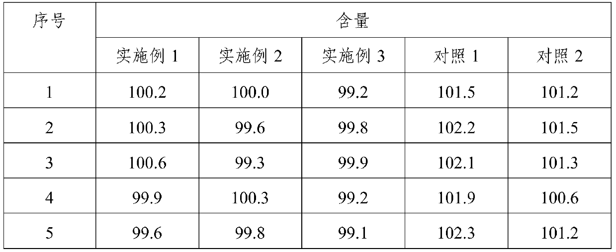 A kind of highly stable simvastatin tablet and preparation method thereof