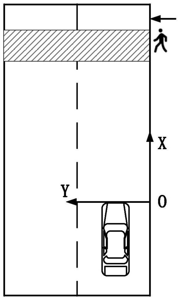 A planning method for vehicle collision avoidance trajectories under pedestrian crossing conditions