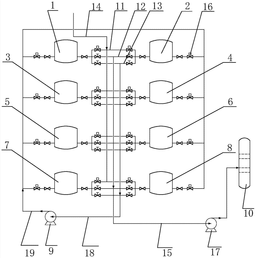 Crude oil blending three-tank circulation process and its equipment