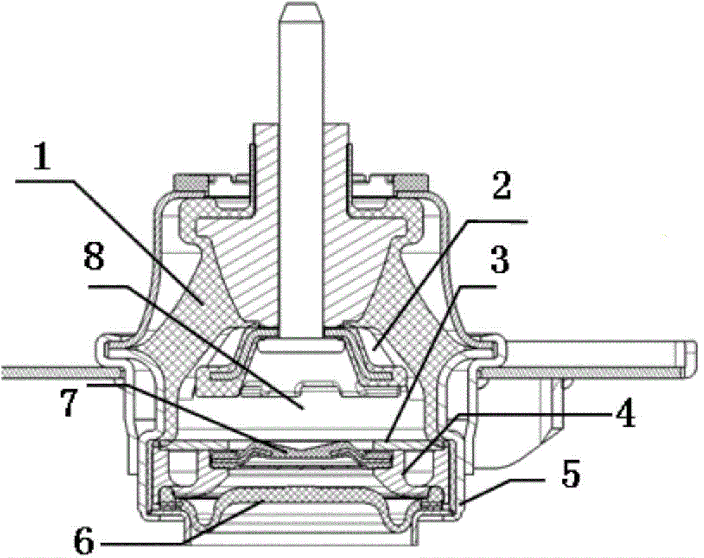 Hydraulic suspension