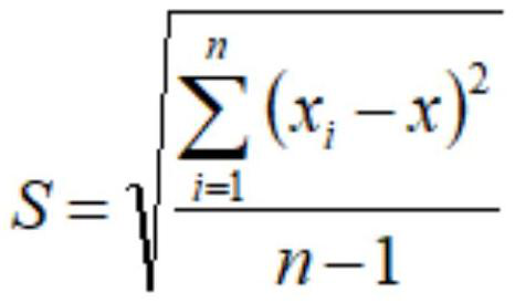 Optimization and adjustment method for technical improvement strategy of old equipment of power grid