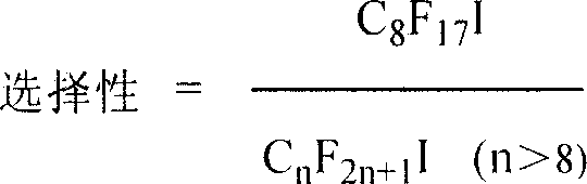 Method of preparing full-fluorine alkyl iodide