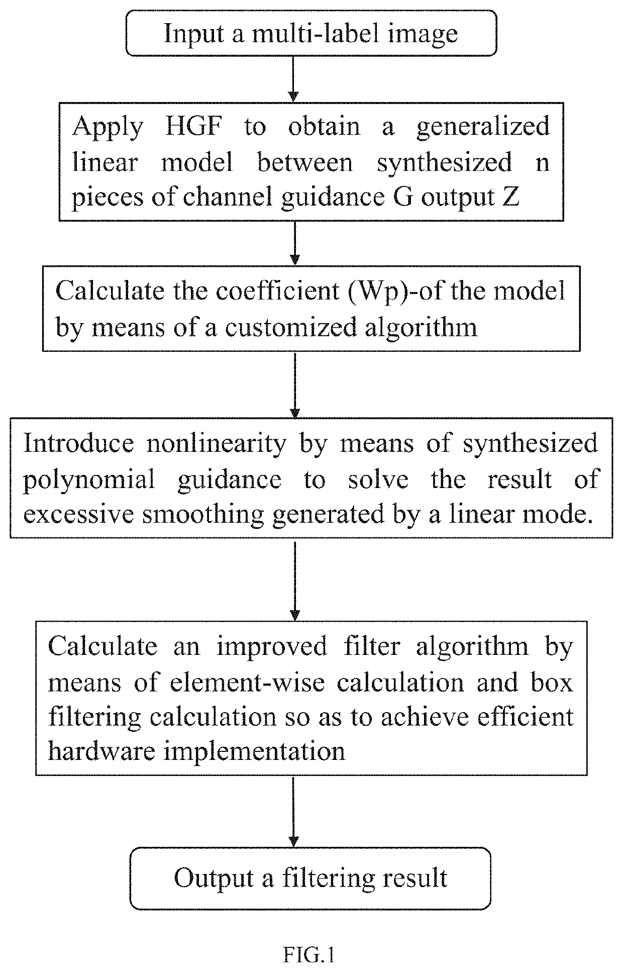 Efficient hardware guided filtering method for use in multi-label problem