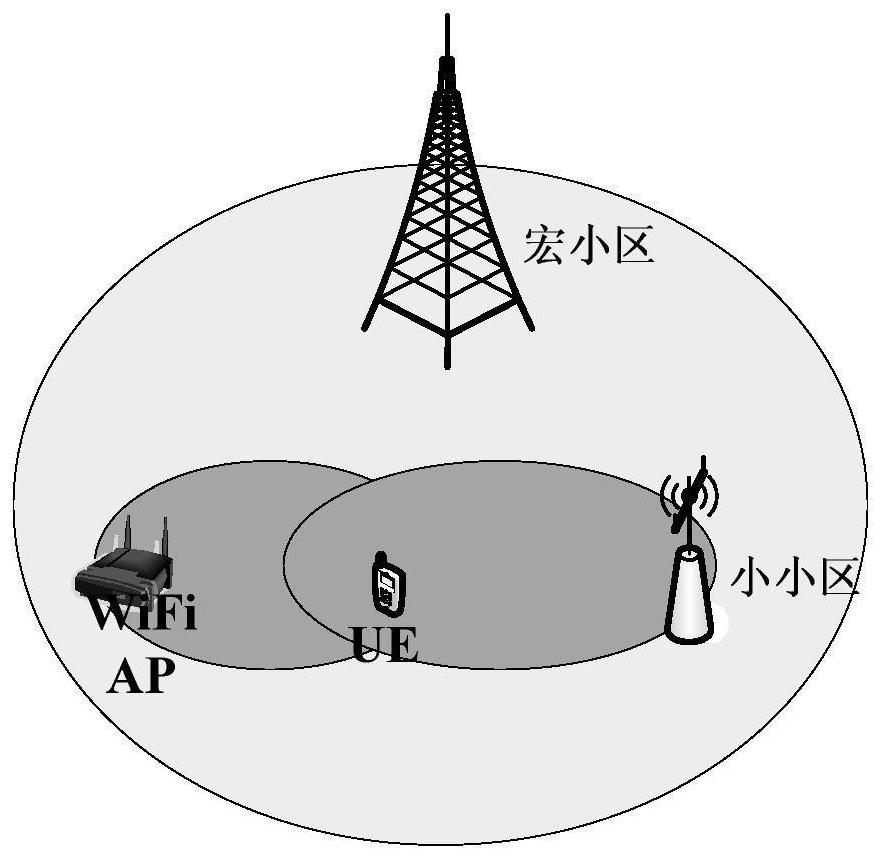 Communication method, device and system in unlicensed frequency band