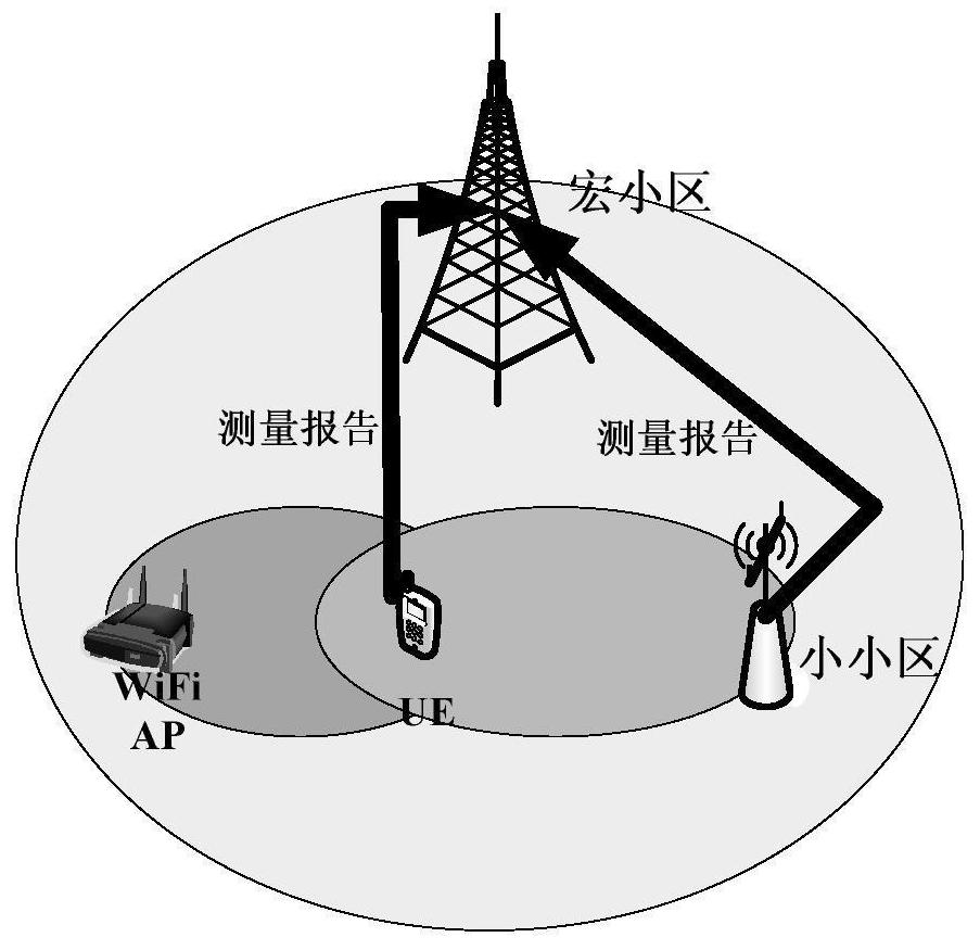 Communication method, device and system in unlicensed frequency band